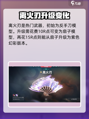 无畏契约手游枪械怎么升级介绍截图3