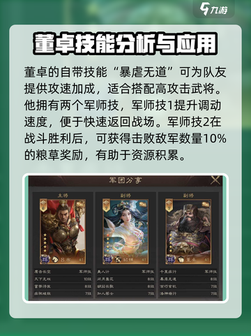 三国群英传鸿鹄霸业董卓怎么样介绍截图3