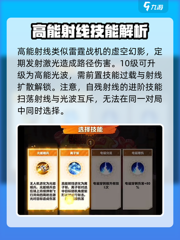 向僵尸开炮！高能射线/ion斩超武🔥游戏技能全解析截图2