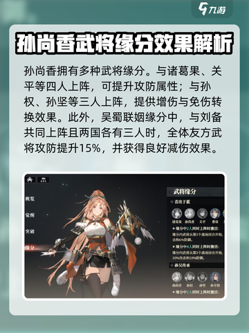 三国志幻想大陆2枭之歌孙尚香好用吗介绍截图6