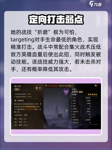 龙息神寂奎丝塔🔥英雄技能全面解析🎉截图4