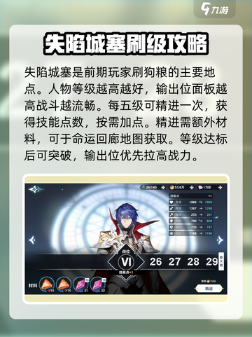 风色幻想命运传说养成攻略介绍截图4