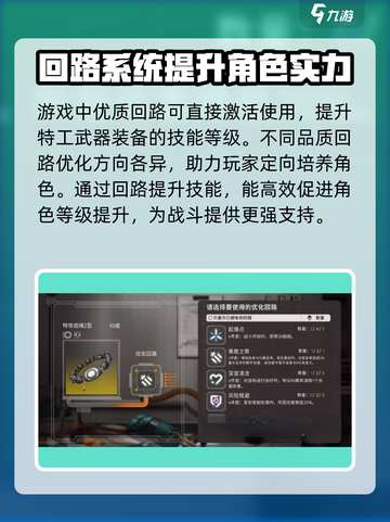 新月同行回路迭代模块怎么样介绍截图4