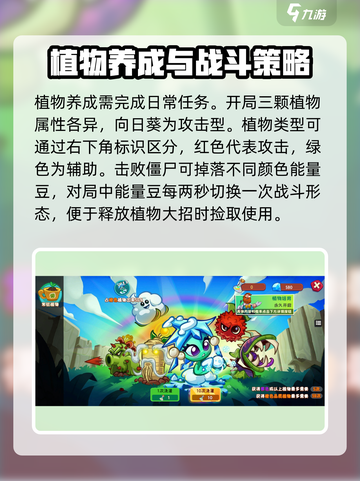 植物大战僵尸3全明星好玩吗介绍截图4