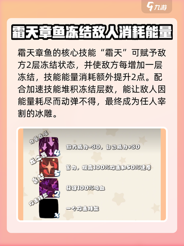 洛克王国世界🔥霜天章鱼超详细解析来啦！截图2