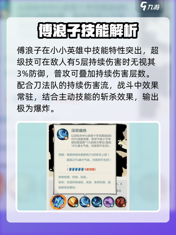 小小英雄傅浪子强度解析，玩转云顶之弈💎截图2