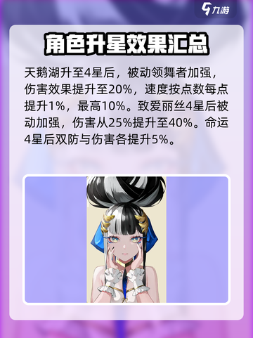 宿命回响角色升星攻略介绍截图5
