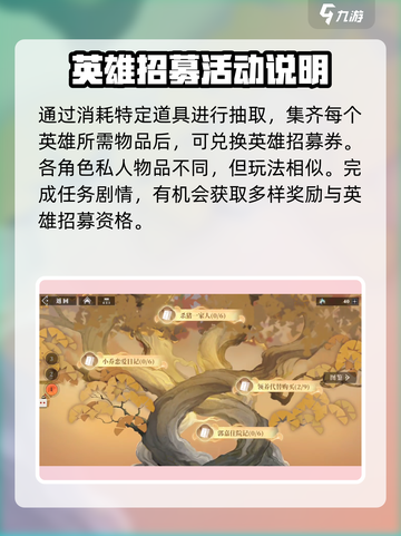 三国志幻想大陆2枭之歌三千树是什么介绍截图4