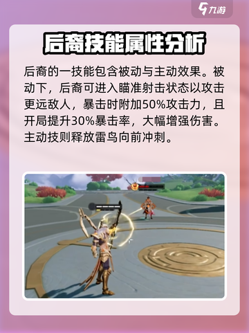 星之破晓后羿强度分析💥后羿玩家必看！🔥截图3