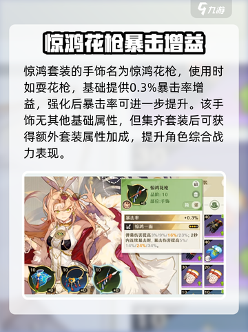 无尽梦回惊鸿套装怎么样介绍截图2