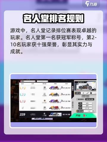 黎明飞驰🔥手游名人堂玩法大起底！截图2