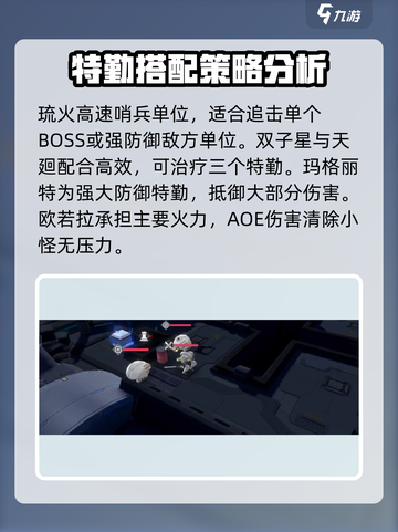 银河境界线氪金开荒阵容怎么搭配介绍截图5