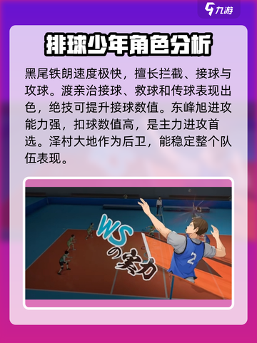 排球少年手游🔥阵容搭配秘籍，新手必看！💥截图4