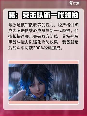 逆战未来战士角色包介绍介绍截图3