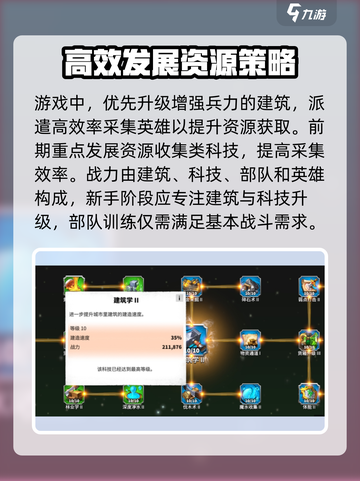 万龙觉醒开服冲榜技巧分享介绍截图3