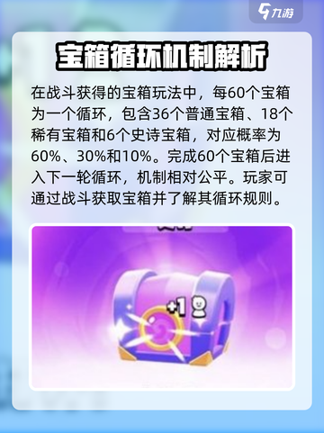 爆裂小队宝箱品质有哪些介绍截图4