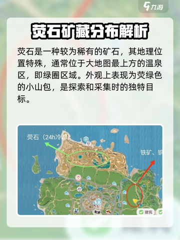 心动小镇矿石在哪介绍截图3