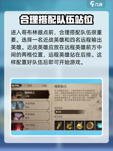 龙息神寂：哥布林据点通关秘籍🔥截图2