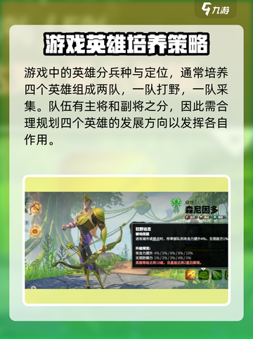 万龙觉醒可以培养几个英雄介绍截图3