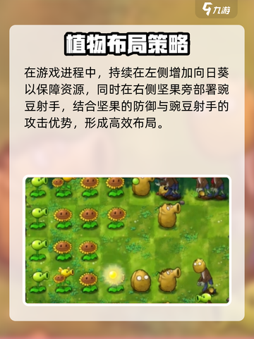 植物大战僵尸融合版第五关🔥攻略来了！快玩🔥截图3