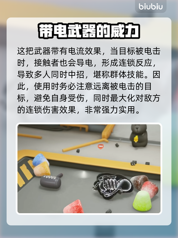 猛兽派对⚡动物派对电人技巧大公开🎉截图3