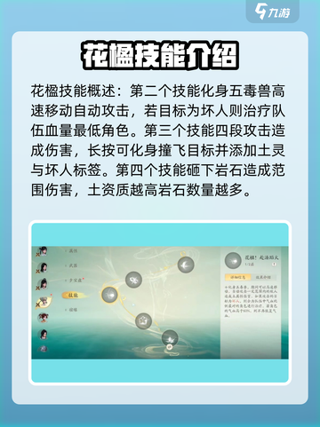 仙剑世界花楹🔥技能强度全面解析！截图3