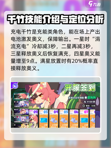 盲盒派对充电千竹怎么样介绍截图2