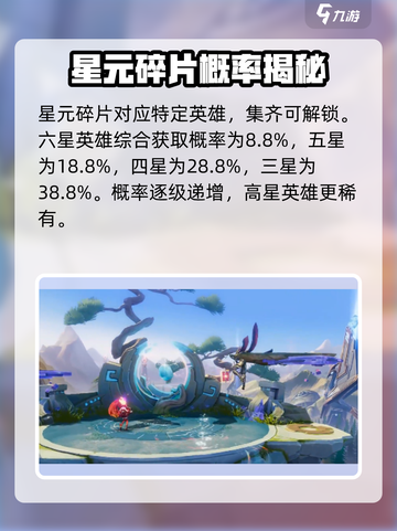 🔥星之破晓：炽焰之灵星元揭秘！截图3