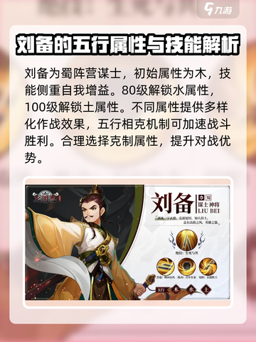 三国志异闻录角色有哪些介绍截图2