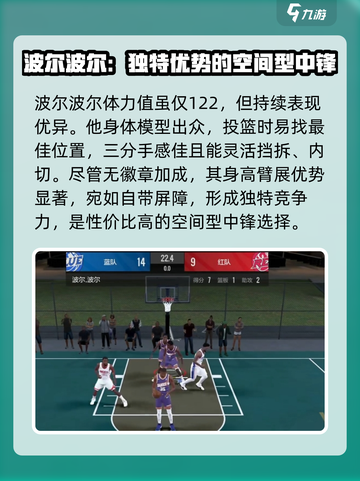 美职篮全明星波尔波尔好用吗介绍截图4