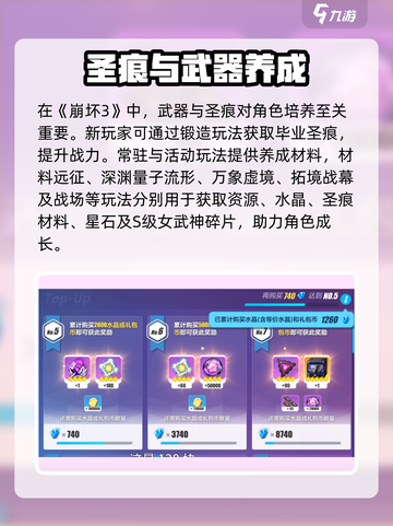 🎮崩坏3第二部新手必看！速成攻略🔥截图4