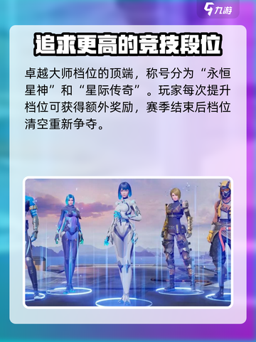 天启行动段位划分有多少级介绍截图4