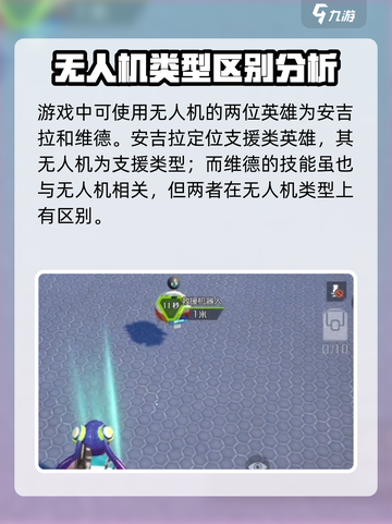 高能英雄无人机怎么用介绍截图2