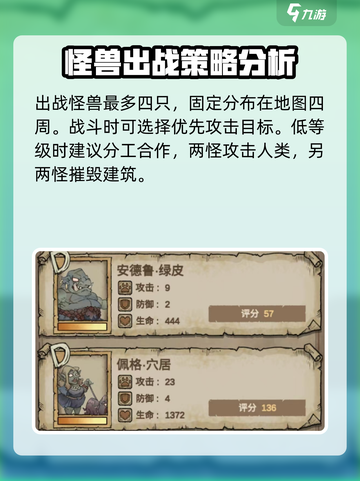 怪兽星球2怪兽编队搭配技巧介绍截图2