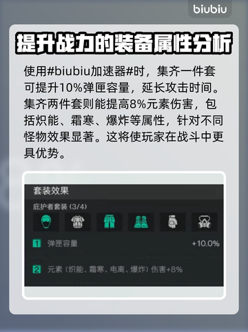 🔥七日世界庇护者套装使用攻略来袭！💎截图2