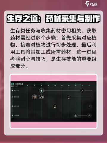 破碎之地生活技能全解析🔥助你轻松制霸游戏！截图4