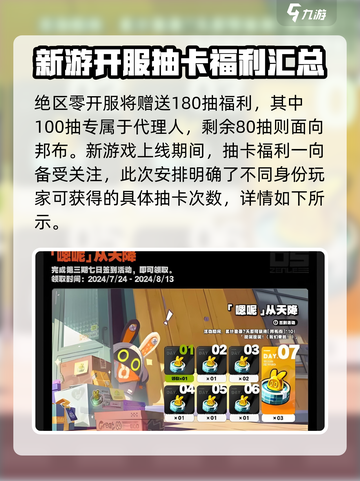绝区零🔥开服白嫖180抽！新手必看🎁截图2