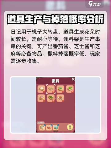 旅行串串所有合成链介绍截图4