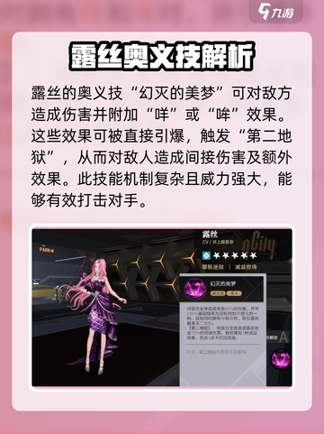 非匿名指令露丝怎么样介绍截图4