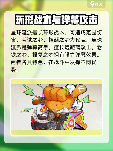 无尽梦回🔥最强流派推荐，快速上分必备！截图4