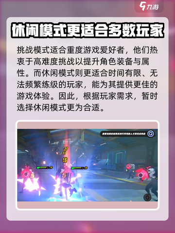 绝区零🔥挑战模式攻略：轻松通关秘籍分享！截图3