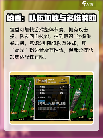 《女神异闻录5X》坂井绫香值得抽吗？🔥夜幕魅影超详细分析！截图3
