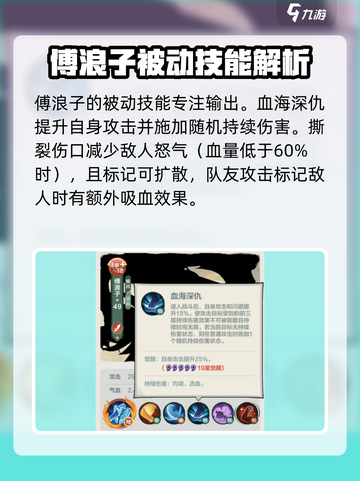 小小英雄傅浪子怎么样介绍截图3