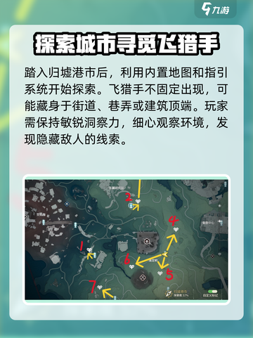 鸣潮归墟港市飞猎手位置介绍截图2