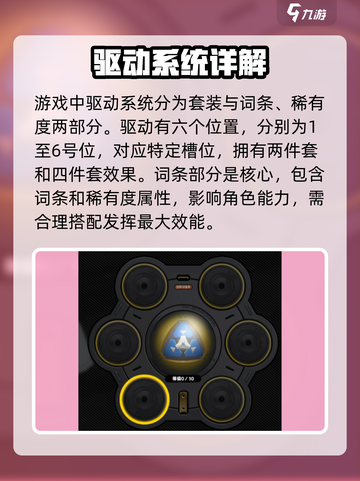 绝区零装备系统一览介绍截图2