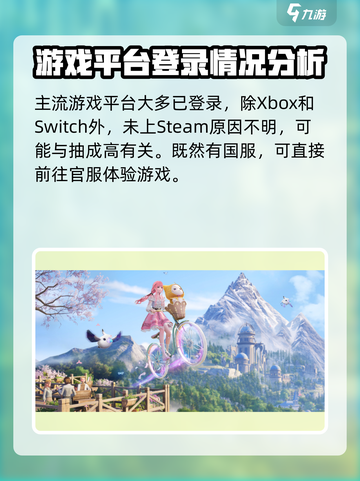 无限暖暖上steam吗介绍截图4