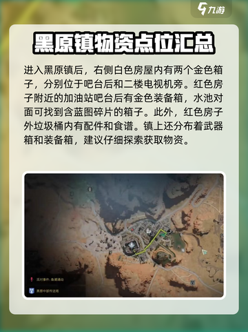 七日世界黑原镇有哪些物资介绍截图2