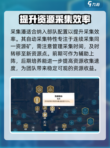 万龙觉醒采集武将是谁介绍截图4