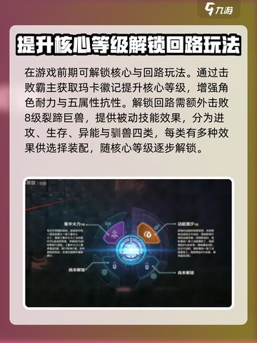 荒野起源玛卡养成攻略介绍截图2