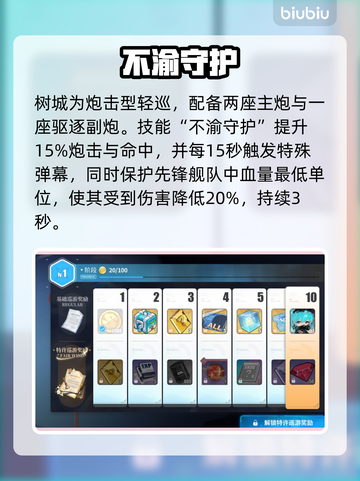 【碧蓝航线】树城VS博伊西⚡谁才是版本之神？💥截图3